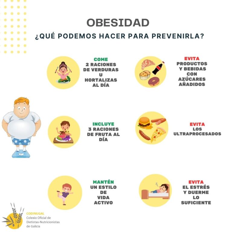 obesidad-1